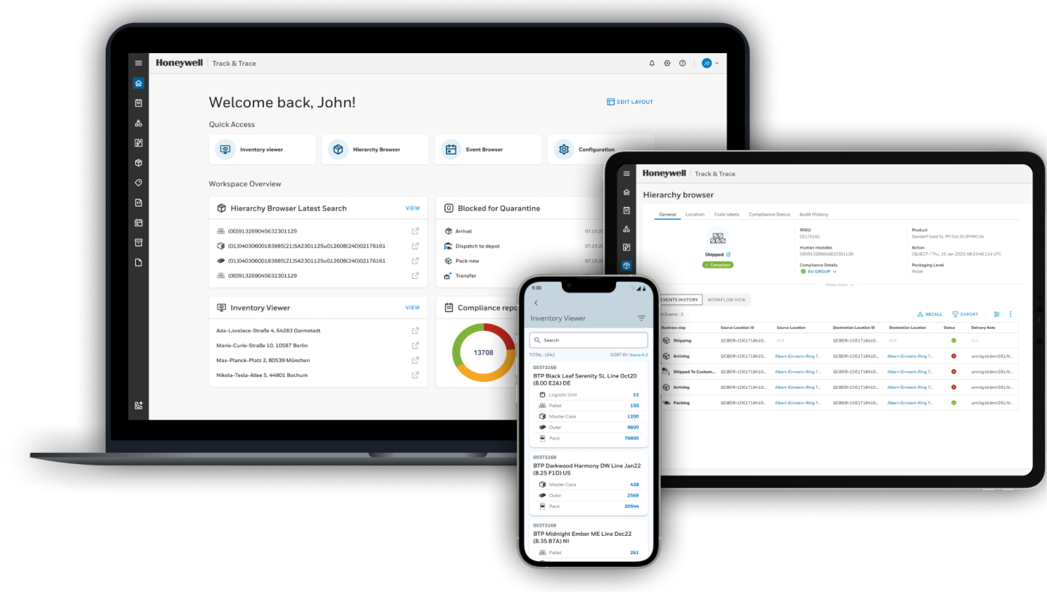 User-friendly interface dashboard